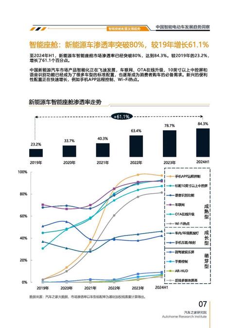 重庆21起亚对未来市场的预测，名爵汽车品牌文化的传播